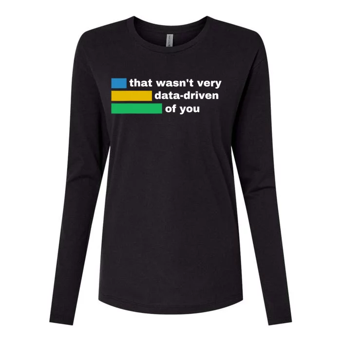 That WasnT Very Data Driven Of You Funny Data Analyst Geek Womens Cotton Relaxed Long Sleeve T-Shirt