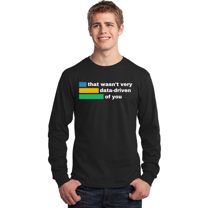 That WasnT Very Data Driven Of You Funny Data Analyst Geek Tall Long Sleeve T-Shirt