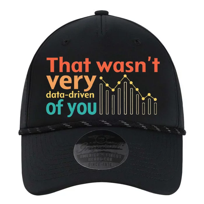 That WasnT Very Data Driven Of You Chart Performance The Dyno Cap