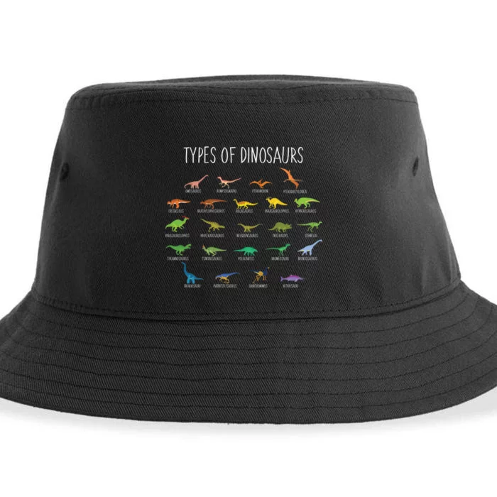 Types of Dinosaurs Sustainable Bucket Hat