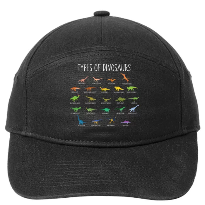 Types of Dinosaurs 7-Panel Snapback Hat