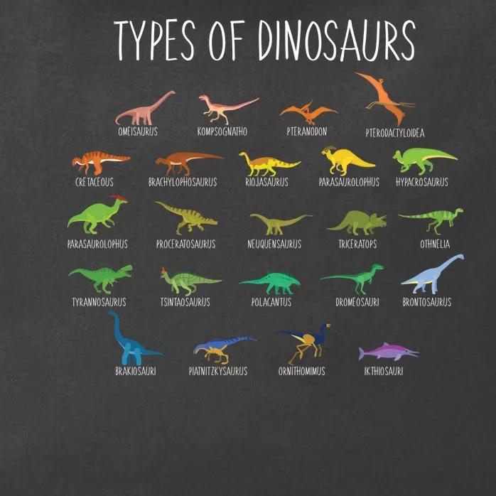 Types of Dinosaurs Zip Tote Bag