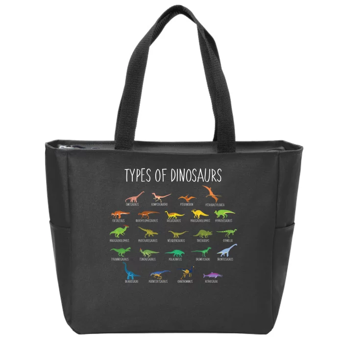 Types of Dinosaurs Zip Tote Bag