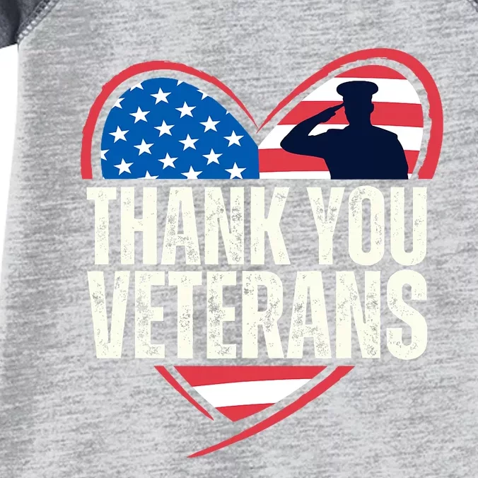 Thank You Veterans Day Memorial Day Partiotic Military Usa Infant Baby Jersey Bodysuit