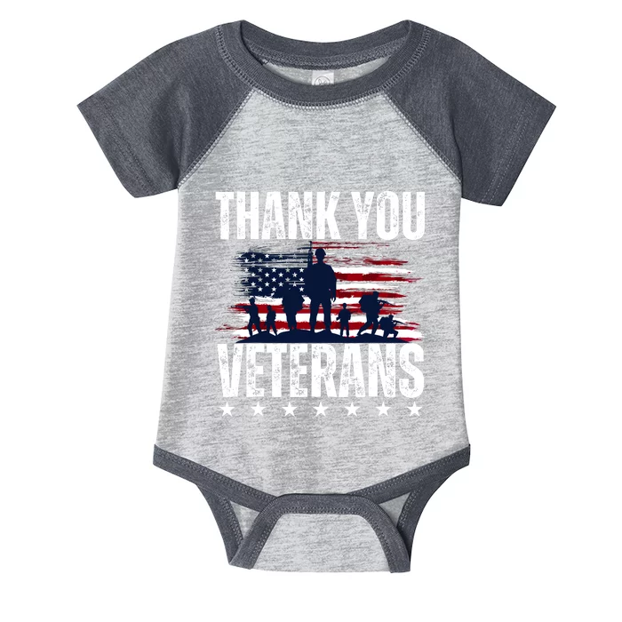 Thank You Veterans Day Memorial Day Partiotic Military Usa Infant Baby Jersey Bodysuit