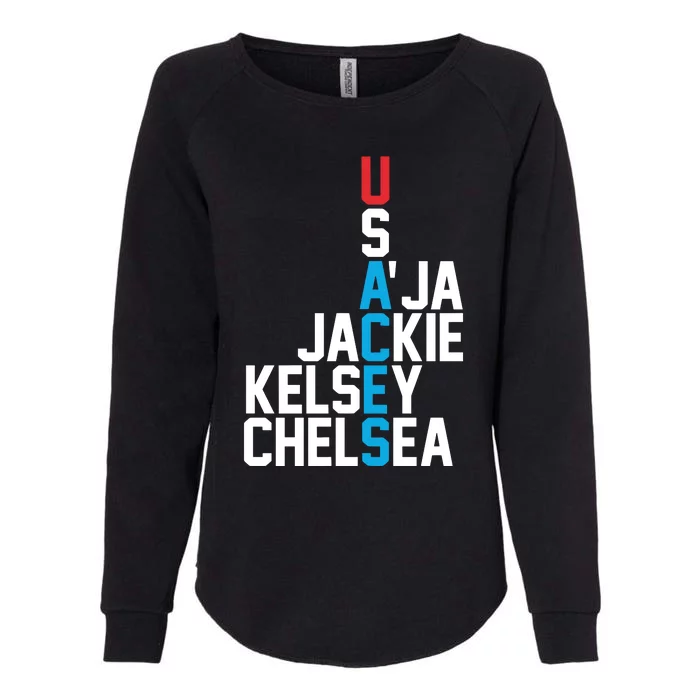 Usaces Aja Jackie Kelsey C..H.E.L.S.E.A Womens California Wash Sweatshirt