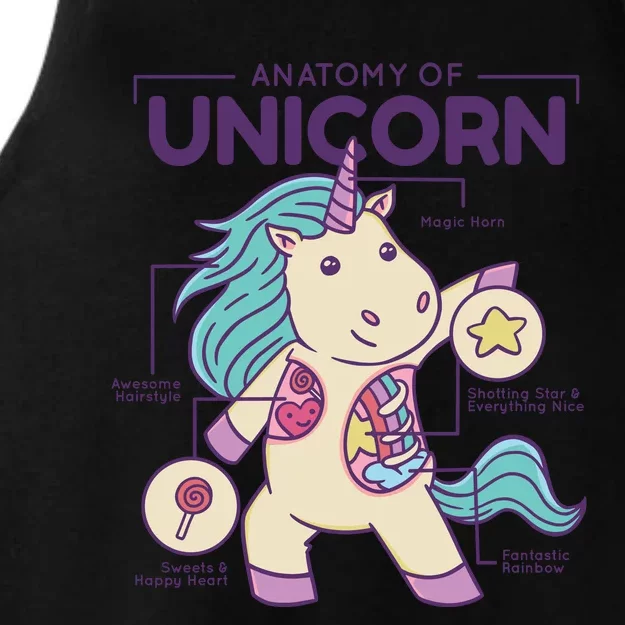 Unicorn Anatomy Ladies Tri-Blend Wicking Tank