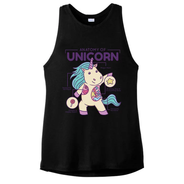 Unicorn Anatomy Ladies Tri-Blend Wicking Tank