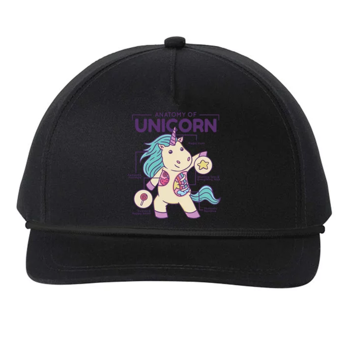 Unicorn Anatomy Snapback Five-Panel Rope Hat