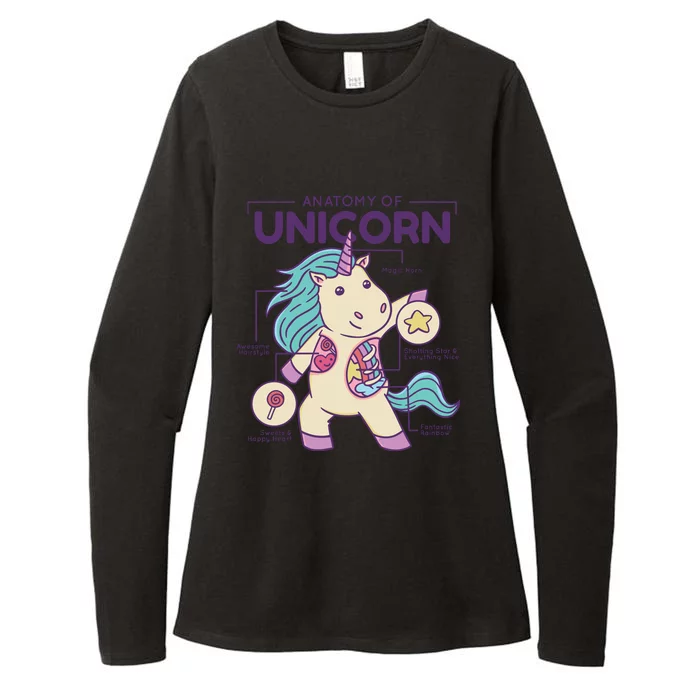 Unicorn Anatomy Womens CVC Long Sleeve Shirt