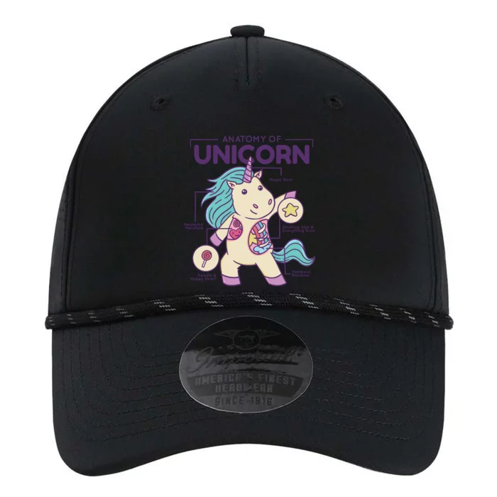 Unicorn Anatomy Performance The Dyno Cap