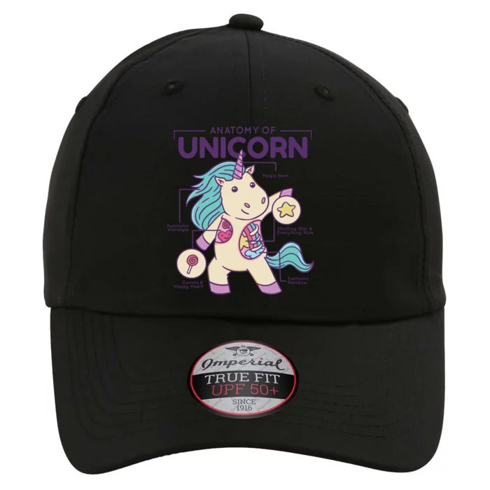 Unicorn Anatomy The Original Performance Cap