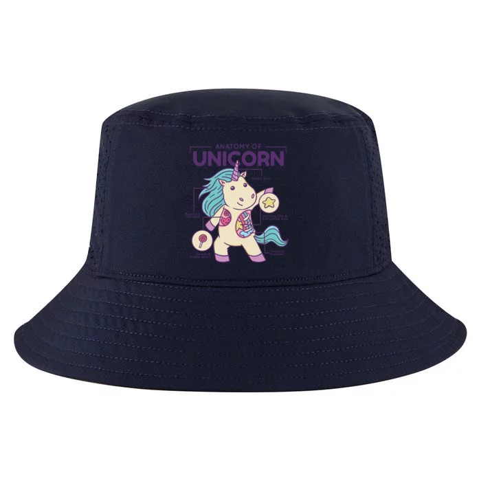 Unicorn Anatomy Cool Comfort Performance Bucket Hat