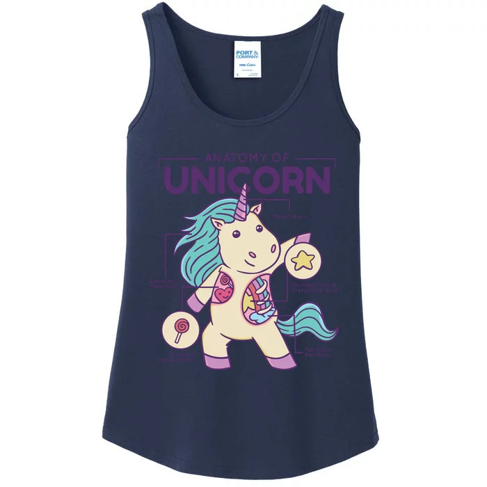 Unicorn Anatomy Ladies Essential Tank