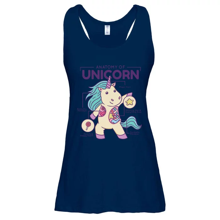 Unicorn Anatomy Ladies Essential Flowy Tank