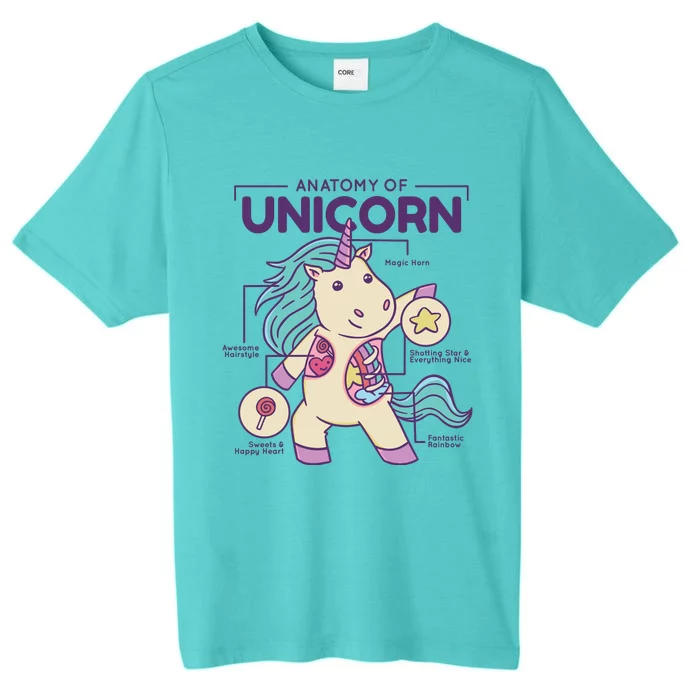 Unicorn Anatomy ChromaSoft Performance T-Shirt