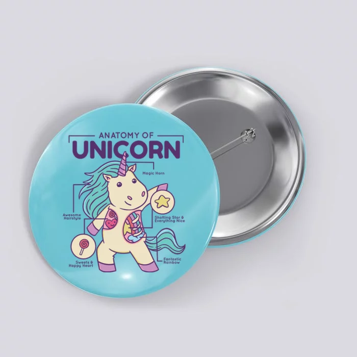 Unicorn Anatomy Button