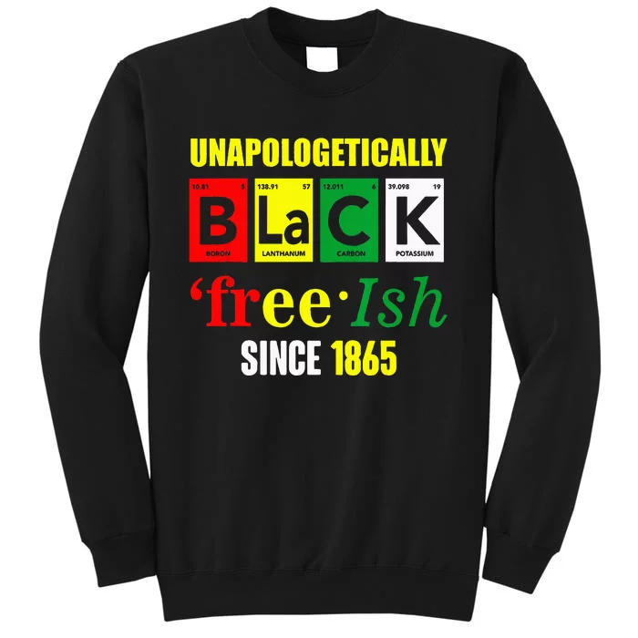 Unapologetically Black Juneteenth Freeish Since 1865 Sweatshirt