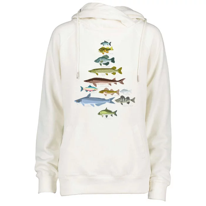 Unique Christmas Tree Decorations Freshwater Fish Species Ornament Womens Funnel Neck Pullover Hood