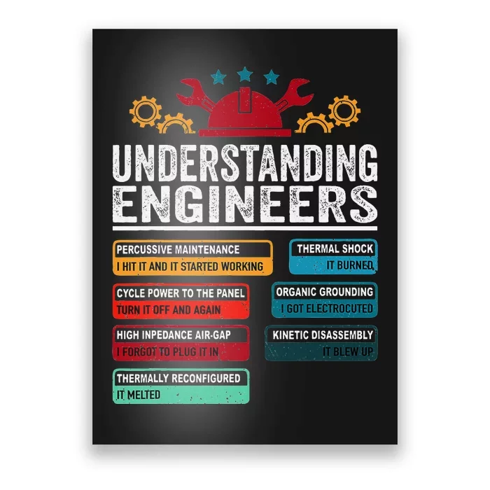 Understanding Engineers Funny Engineering Student Engineers Poster