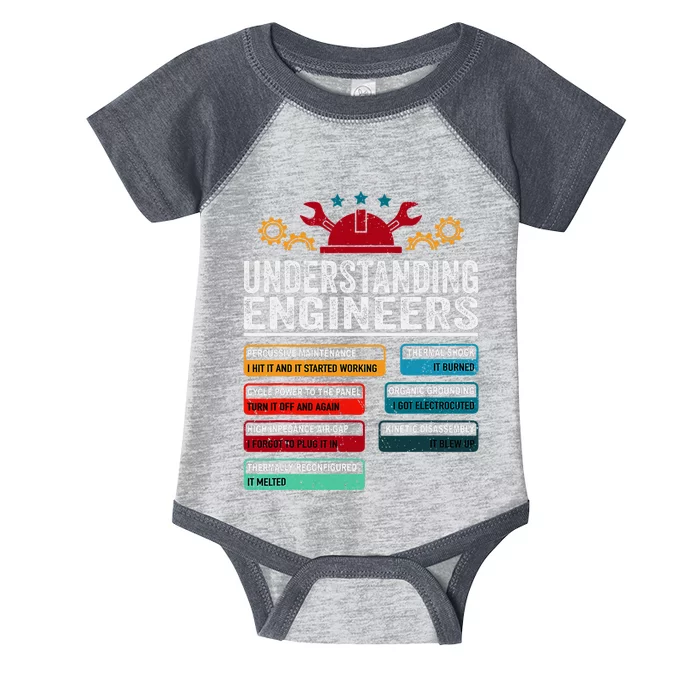 Understanding Engineers Funny Engineering Student Engineers Infant Baby Jersey Bodysuit