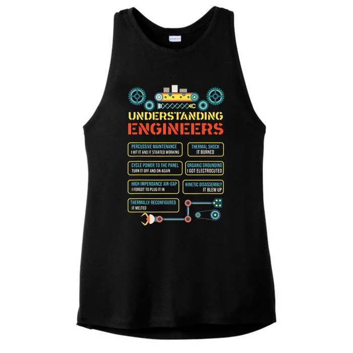 Understanding Engineers Funny Engineering Ladies Tri-Blend Wicking Tank