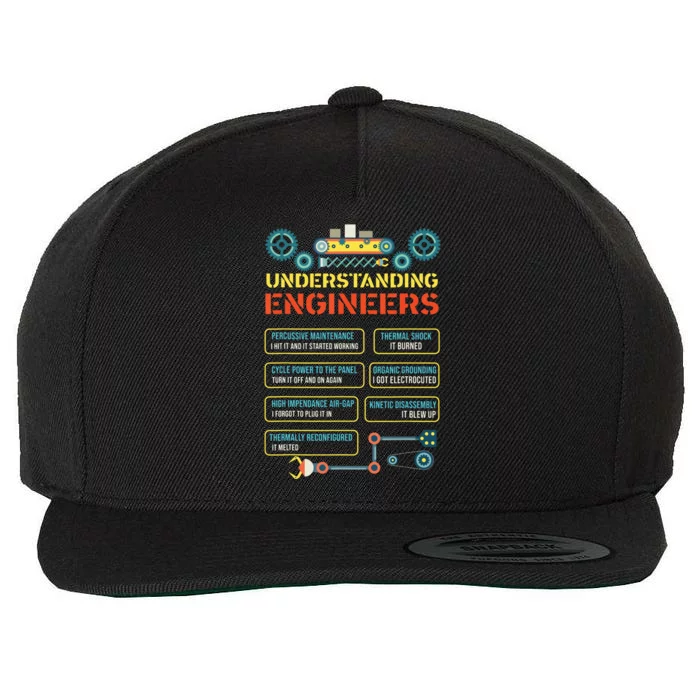 Understanding Engineers Funny Engineering Wool Snapback Cap