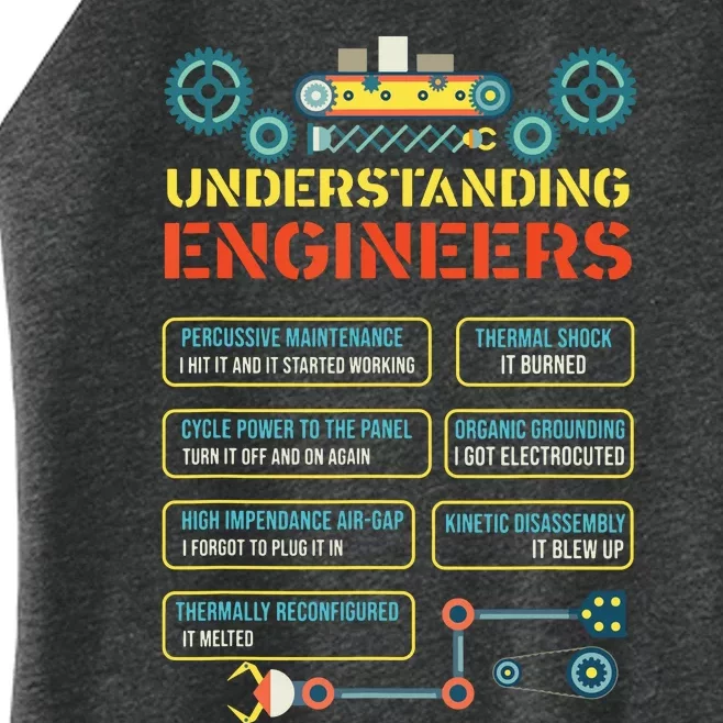 Understanding Engineers Funny Engineering Women’s Perfect Tri Rocker Tank