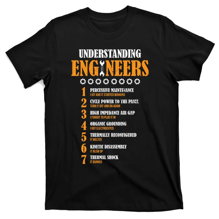 Understanding Engineers Lists Distressed Funny Engineer T-Shirt