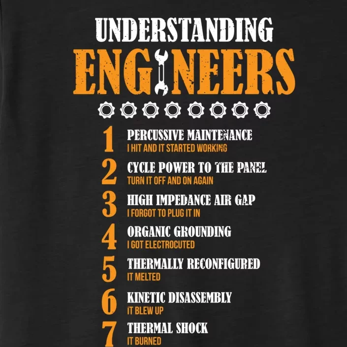 Understanding Engineers Lists Distressed Funny Engineer ChromaSoft Performance T-Shirt