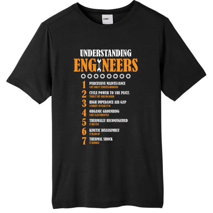 Understanding Engineers Lists Distressed Funny Engineer ChromaSoft Performance T-Shirt