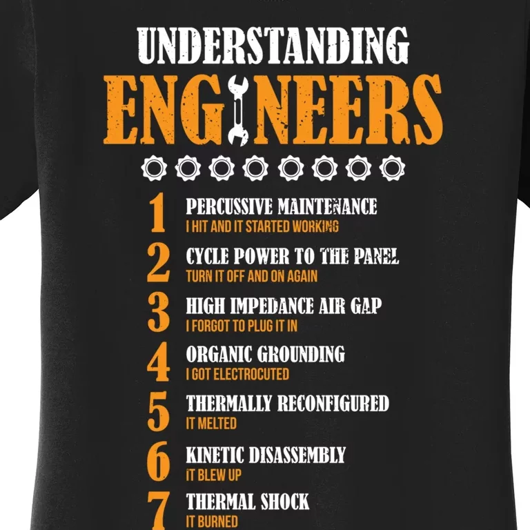 Understanding Engineers Lists Distressed Funny Engineer Women's T-Shirt