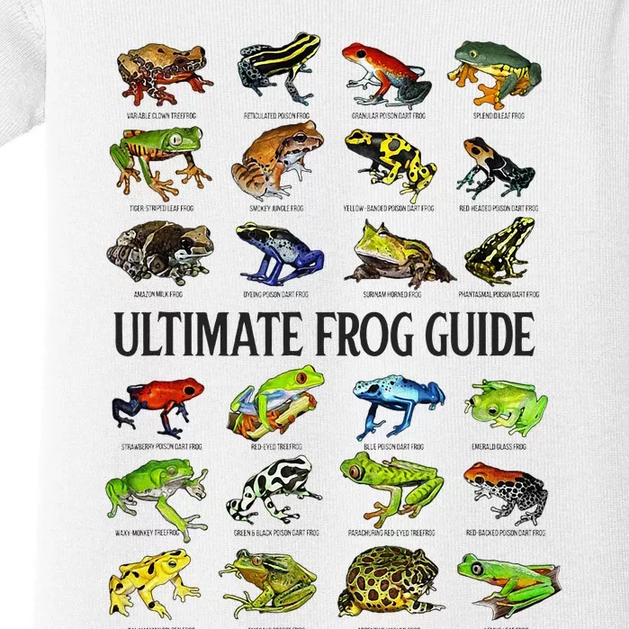 Ultimate Frog Guide Funny Frog Lover Species Guide Baby Bodysuit