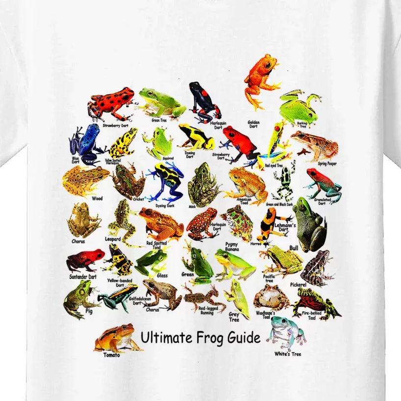 Shop Funny I Just Really Like Frogs Owner Lover Frog Gifts T Shirts 