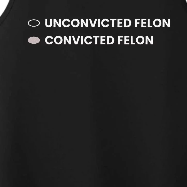 Unconvicted Felon Vs Convicted Felon Funny Ballot Paper Performance Tank