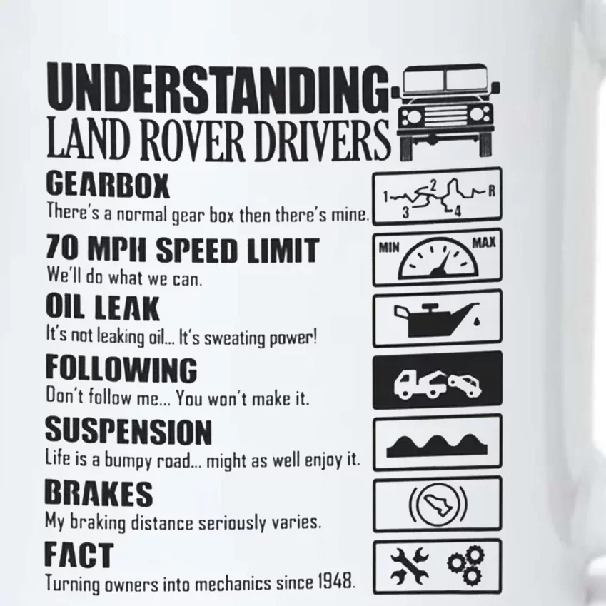 Understanding Land Rover Driver Black Color Changing Mug