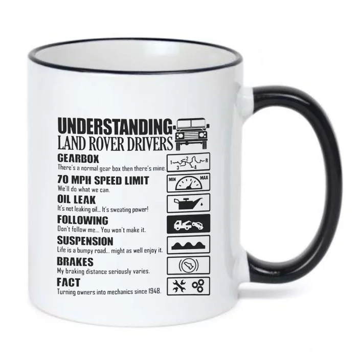 Understanding Land Rover Driver Black Color Changing Mug