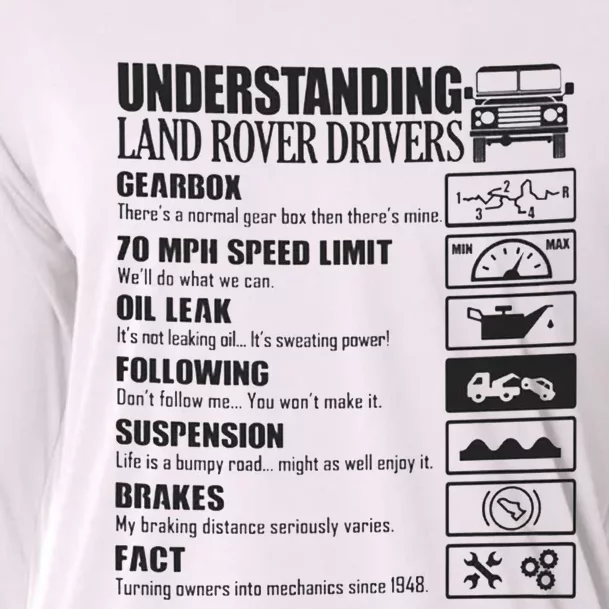 Understanding Land Rover Driver Cooling Performance Long Sleeve Crew