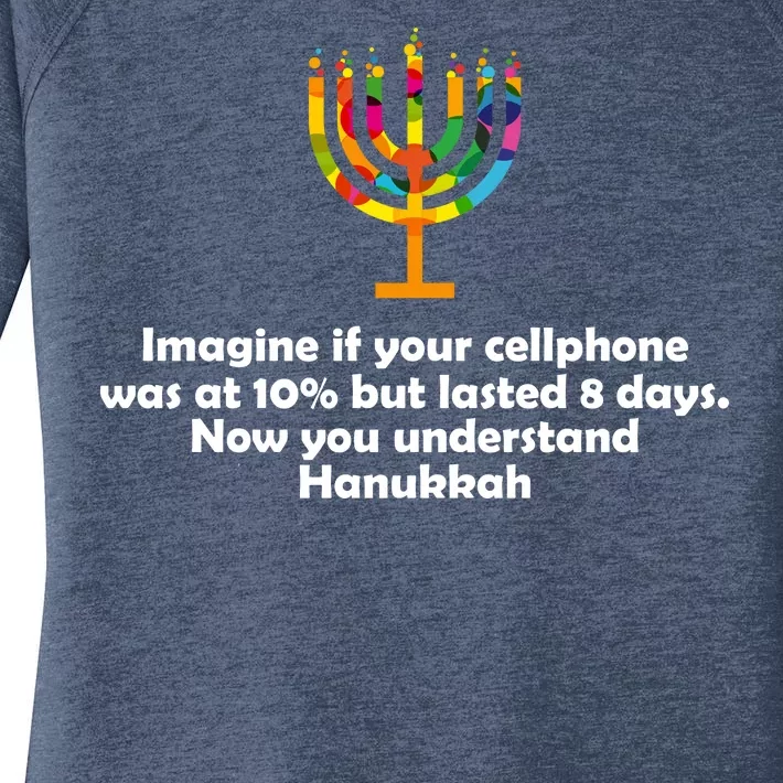 Understanding Hanukkah Funny Women's Perfect Tri Tunic Long Sleeve Shirt