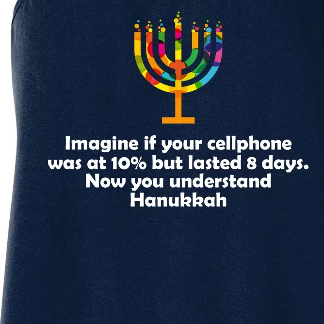 Understanding Hanukkah Funny Women's Racerback Tank