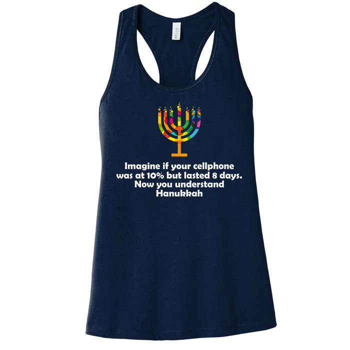 Understanding Hanukkah Funny Women's Racerback Tank