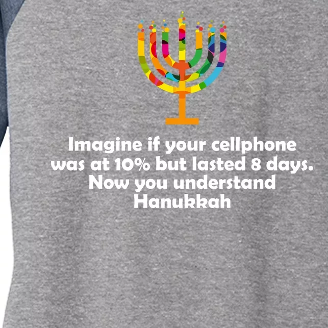 Understanding Hanukkah Funny Women's Tri-Blend 3/4-Sleeve Raglan Shirt