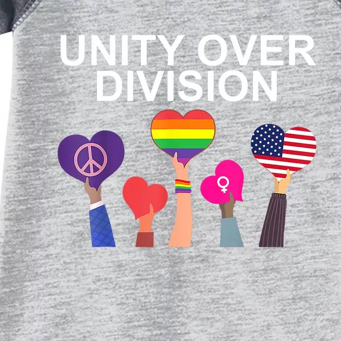 Unity Over Division Harris Walz For President 2024 Infant Baby Jersey Bodysuit