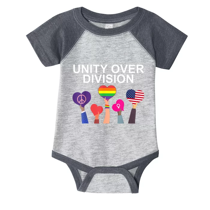 Unity Over Division Harris Walz For President 2024 Infant Baby Jersey Bodysuit