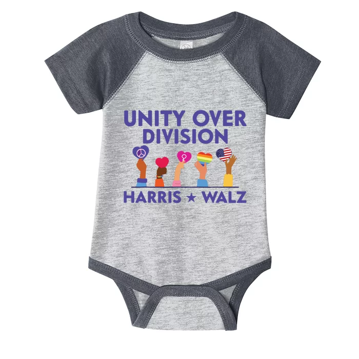 Unity Over Division Harris Walz 2024 Infant Baby Jersey Bodysuit