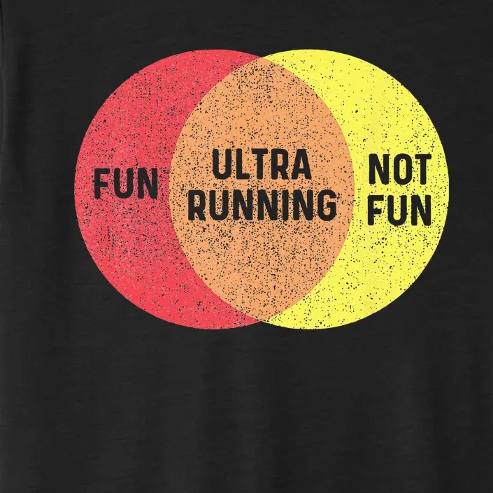 Ultra Running Trail Runner Finisher Ultra Marathon ChromaSoft Performance T-Shirt