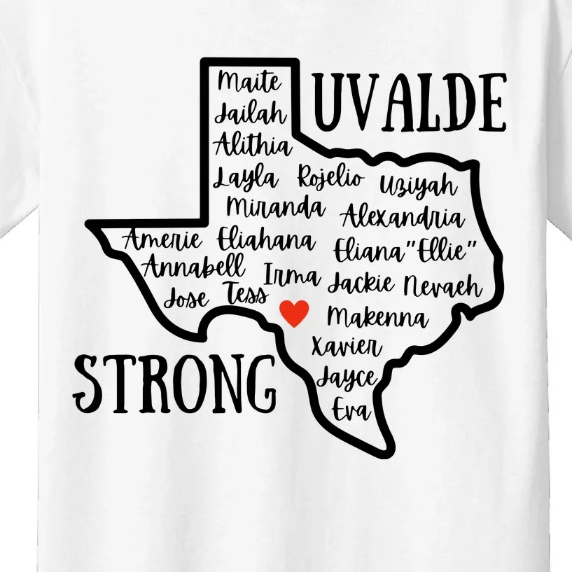 Uvalde Strong Remember The Victims Kids T-Shirt