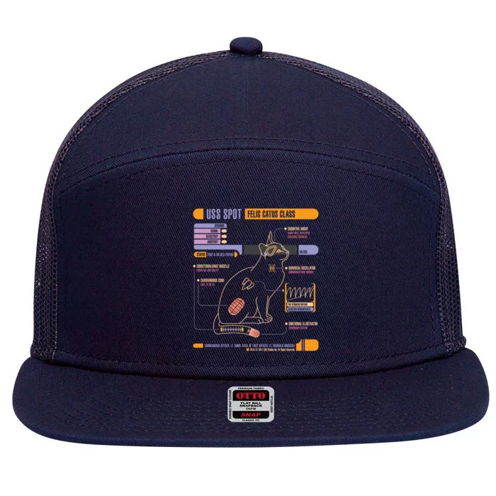 Uss Spot 7 Panel Mesh Trucker Snapback Hat