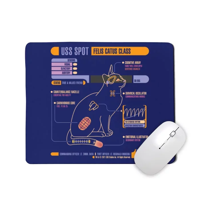 Uss Spot Mousepad