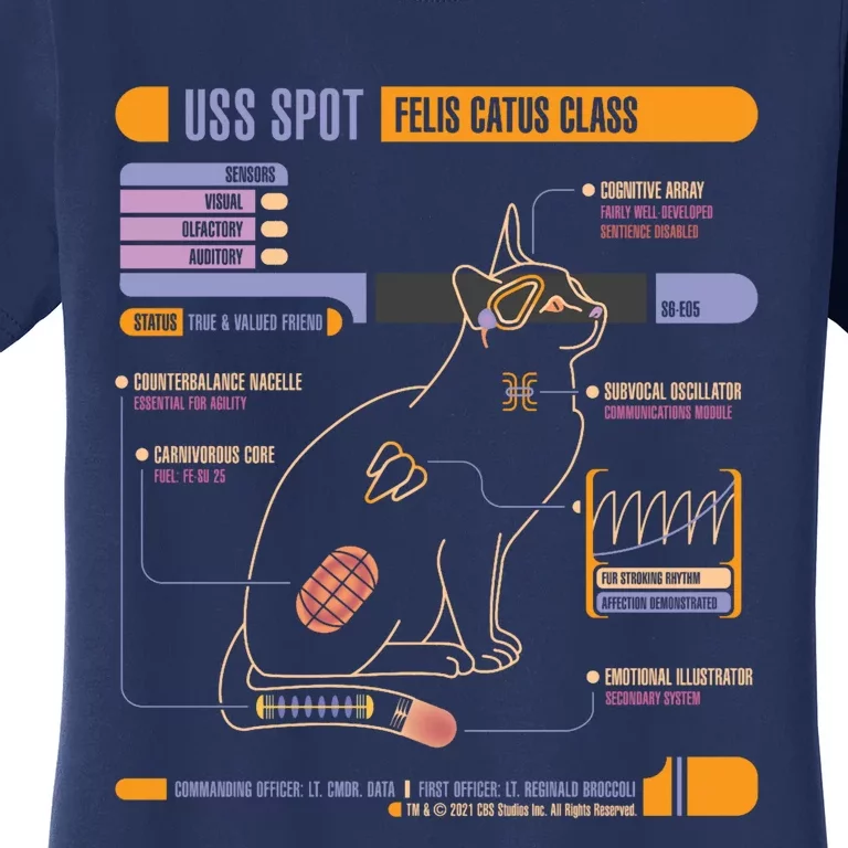 Uss Spot Women's T-Shirt